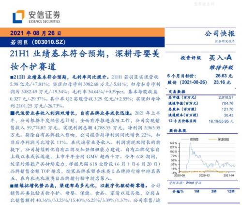 国内领先的全牌照综合券商安信证券发布研究报告称对若陈余维持买入评级