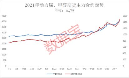 已有9股发布三季报业绩整体表现非常亮眼