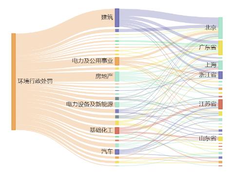 厦门钨业子公司福建长汀金龙稀土有限公司的环评批复已原通过