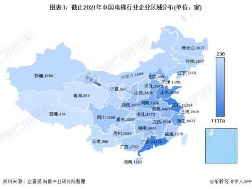 2021年江苏省电梯行业市场现状与竞争格局分析成为中国电梯行业主要生产集