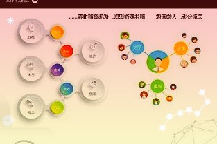 民航业努力渡难关