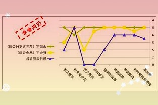 Win11原生支持，微软发布DirectX12全新视频编码API