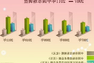 “中方愿向美受灾民众提供紧急人道主义帮助”