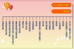 纯净安装！微软Win11Build22523预览版ISO官方镜像下载