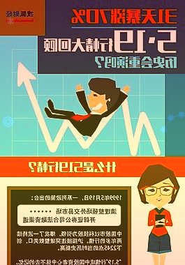 网易投资者沟通会搬进“元宇宙”：技术研发投入超百亿