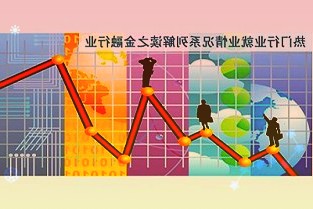 创指半日跌逾1%饮料制造板块跌幅居前
