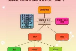 便利蜂发布2021年总结：正承载服务民生、食品安全、公益行动等更多功能