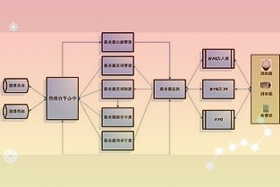 外媒：纽约遭奥密克戎暴击