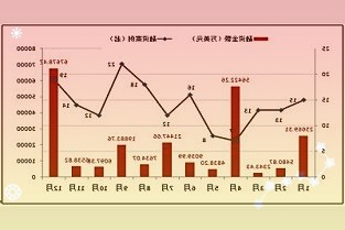 帮劳动者练就一身真本领权威发布