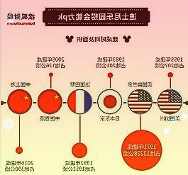 2021年中国产业电商融资总额242.2亿元，增长近1倍
