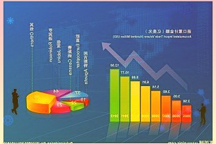 第一高中教育集团人事变动，周宁担任独立董事