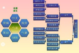最新宇宙射线勘测技术有望揭晓埃及金字塔秘密