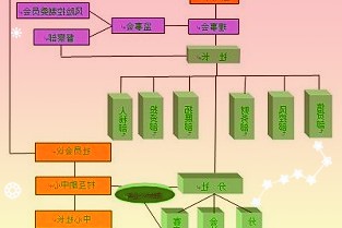 上市即破发大族数控成功登陆创业板